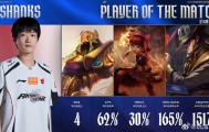 天博-AL以2-1战胜WBG，Shanks获全场最佳|英雄联盟|AL英雄联盟|lpl|比赛|选手_新浪体育_新浪新闻