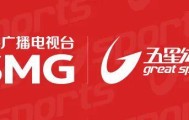 TIANBO SPORTS-三球大胜后，瓜迪奥拉做了这个手势......